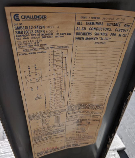 Challenger Panel made by Challenger Electrical Equipment Corp